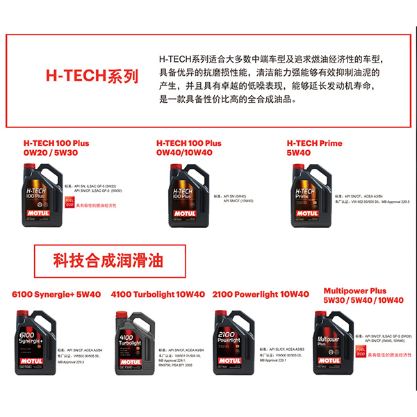 ȫ�ϳ���ϵ��